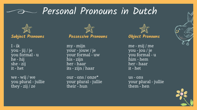 personal pronouns